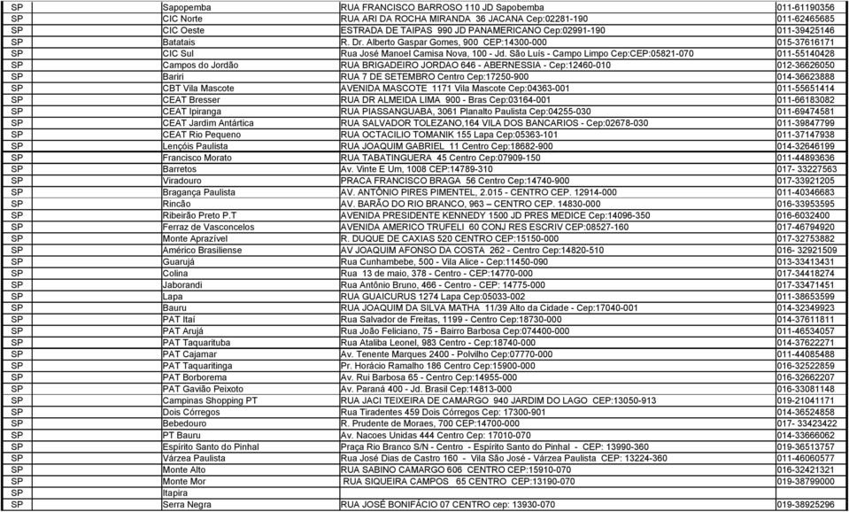 São Luís - Campo Limpo Cep:CEP:05821-070 011-55140428 Campos do Jordão RUA BRIGADEIRO JORDAO 646 - ABERNESSIA - Cep:12460-010 012-36626050 Bariri RUA 7 DE SETEMBRO Centro Cep:17250-900 014-36623888