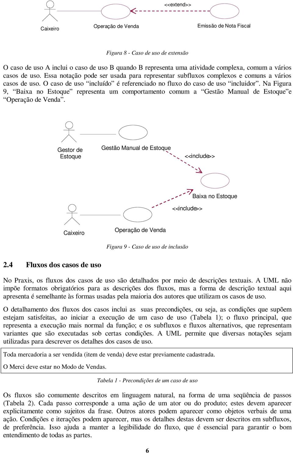 Na Figura 9, Baixa no Estoque representa um comportamento comum a Gestão Manual de Estoque e Operação de Venda.