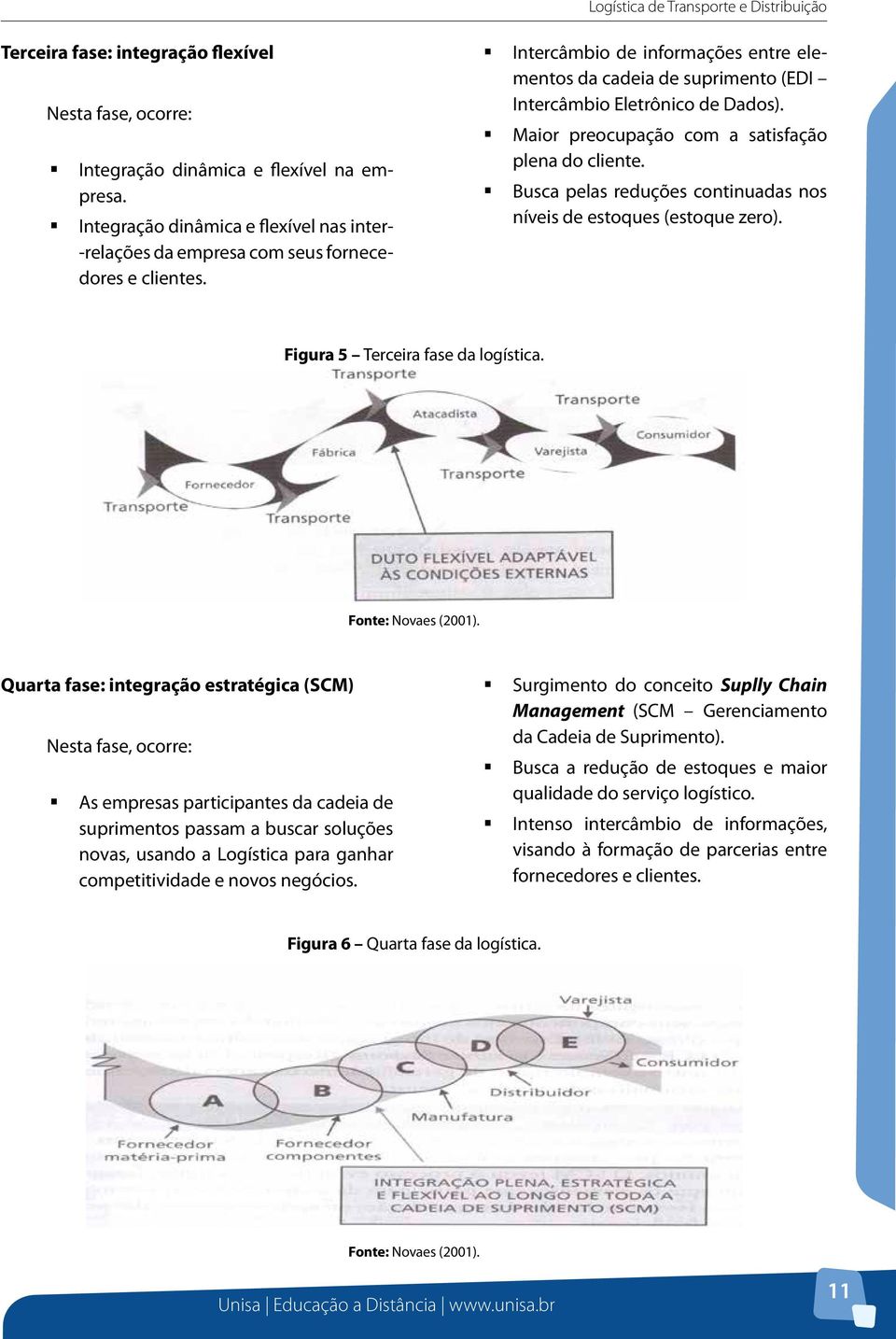 Intercâmbio de informações entre elementos da cadeia de suprimento (EDI Intercâmbio Eletrônico de Dados). Maior preocupação com a satisfação plena do cliente.