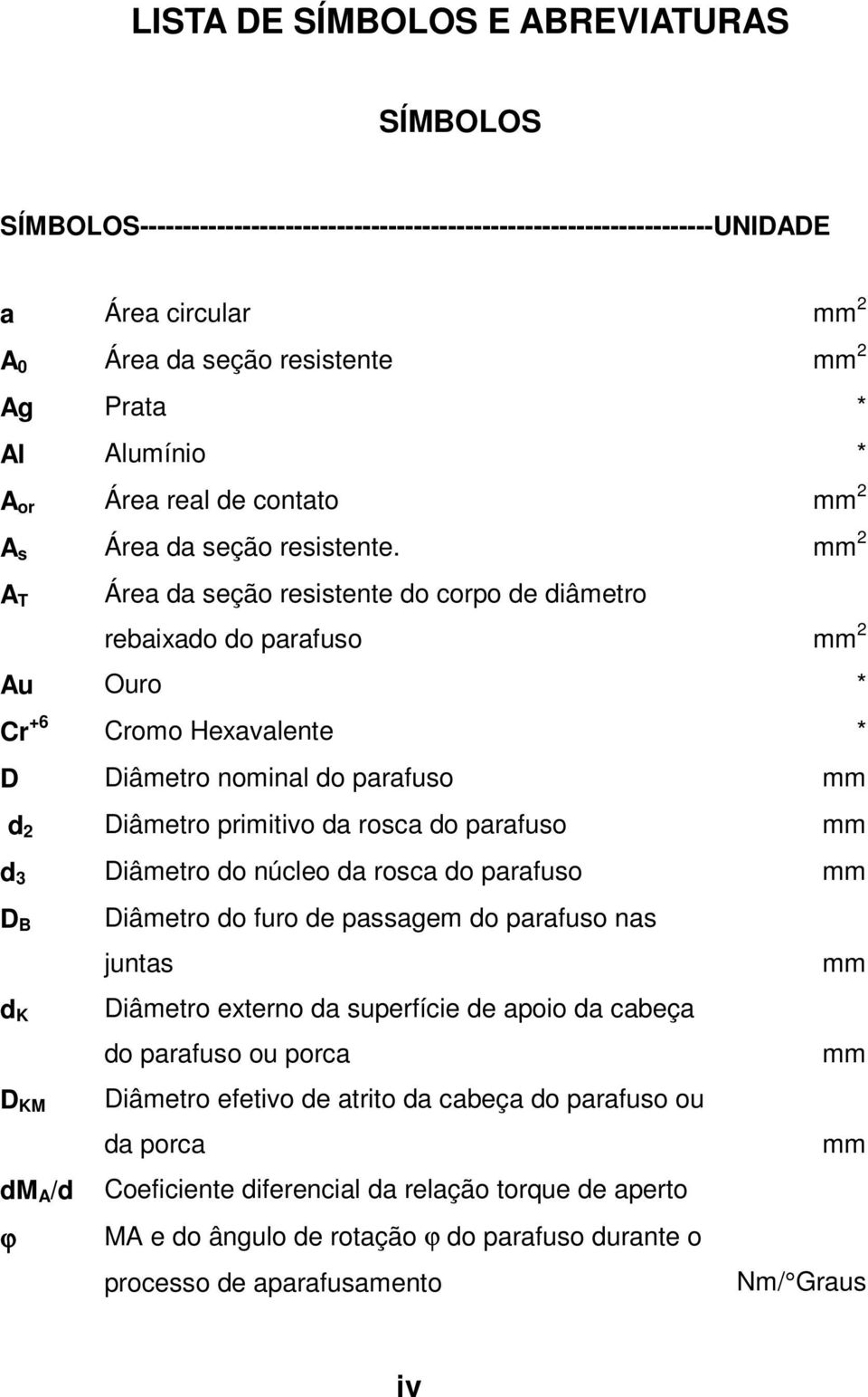 mm 2 A T Área da seção resistente do corpo de diâmetro rebaixado do parafuso mm 2 Au Ouro * Cr +6 Cromo Hexavalente * D Diâmetro nominal do parafuso mm d 2 Diâmetro primitivo da rosca do parafuso mm