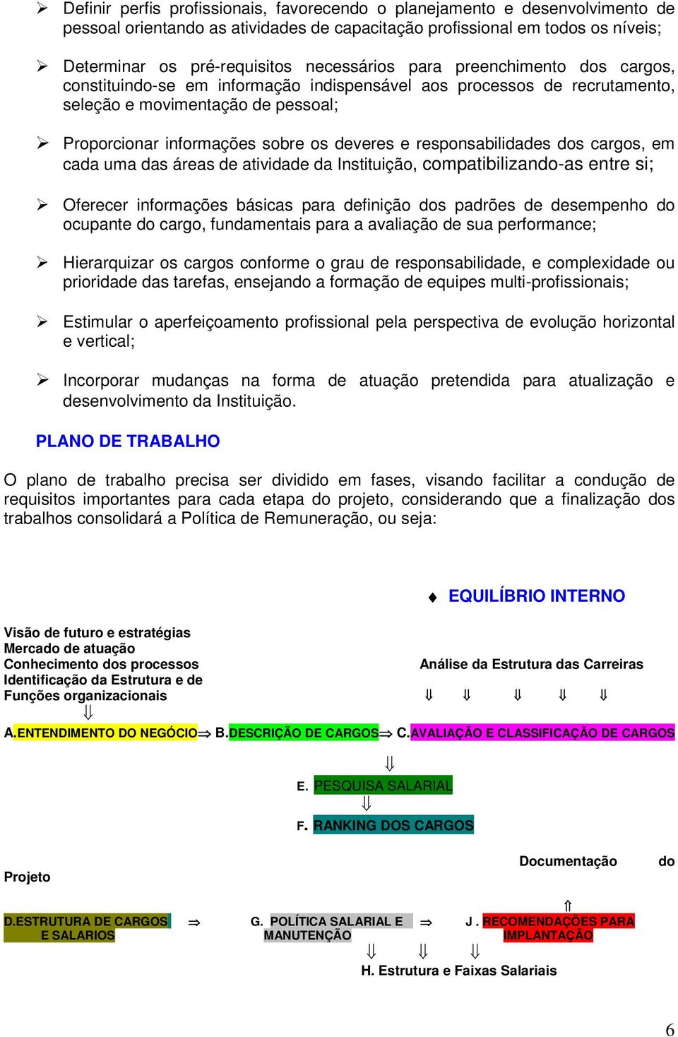 responsabilidades dos cargos, em cada uma das áreas de atividade da Instituição, compatibilizando-as entre si; Oferecer informações básicas para definição dos padrões de desempenho do ocupante do