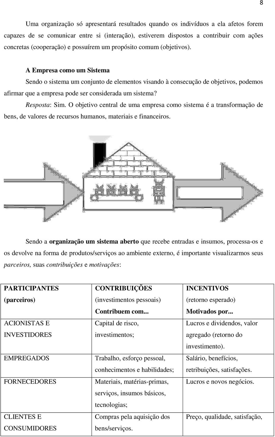 A Empresa como um Sistema Sendo o sistema um conjunto de elementos visando à consecução de objetivos, podemos afirmar que a empresa pode ser considerada um sistema? Resposta: Sim.