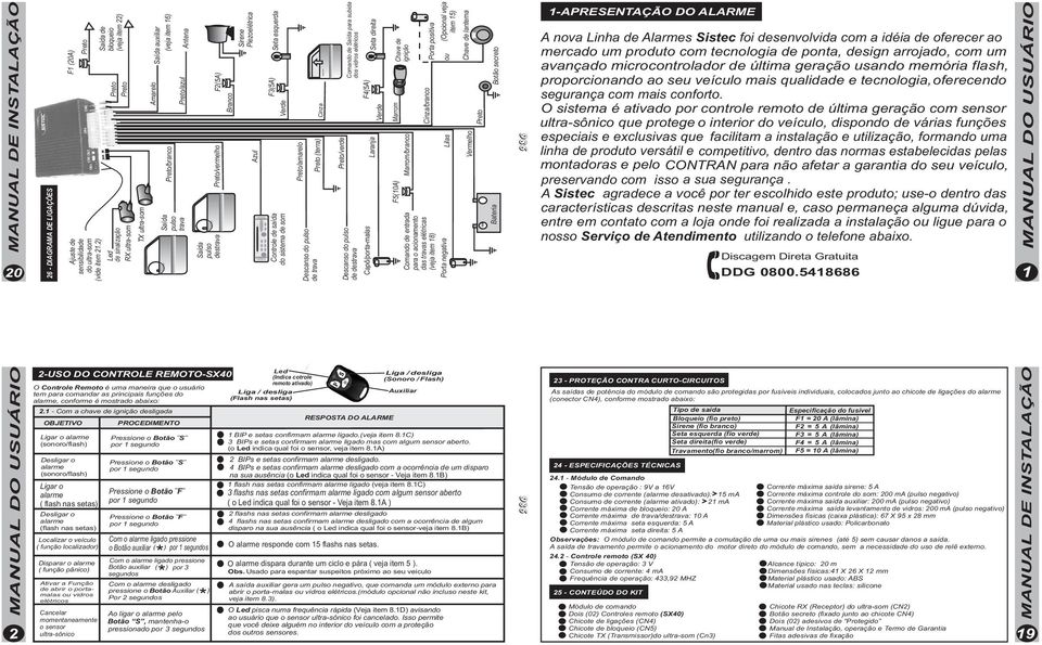 Branco Sirene Piezoelétrica Azul Seta esquerda F3(5A) Verde Controle de saída do sistema de som /amarelo (terra) Descanso do pulso de trava Cinza /verde Comando de Saída para subida dos vidros