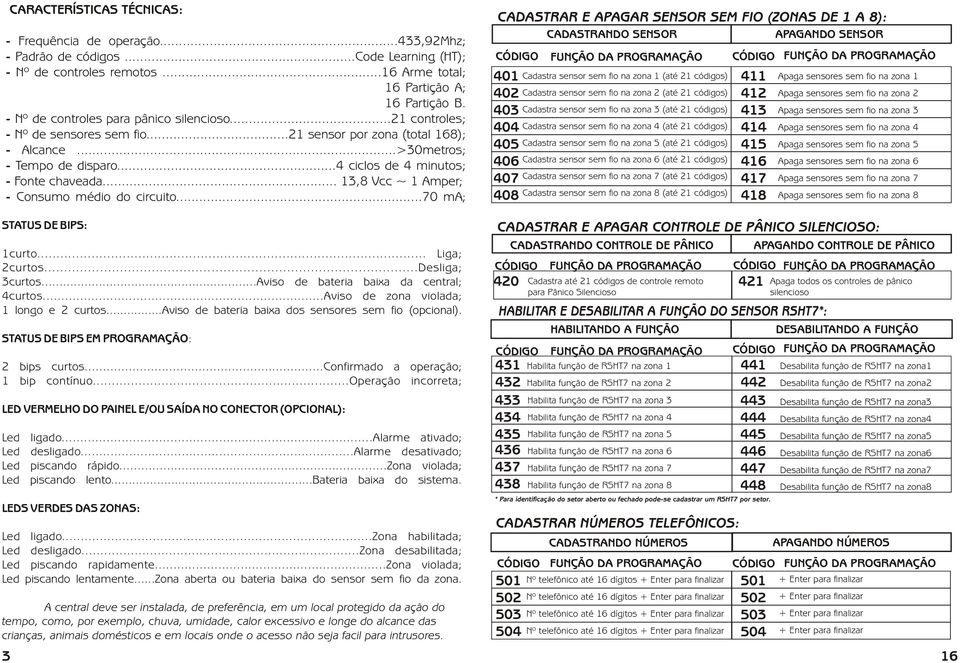 .. 13,8 Vcc ~ 1 Amper; - Consumo médio do circuito...70 ma; STATUS DE BIPS: 1curto... Liga; 2curtos...Desliga; 3curtos...Aviso de bateria baixa da central; 4curtos.