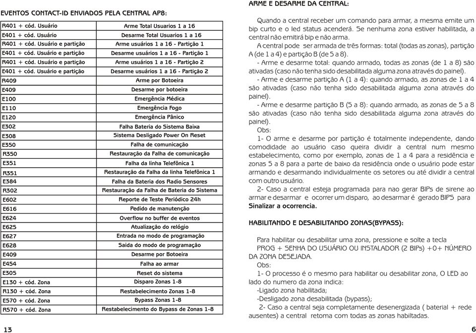 Usuário e partição Desarme usuários 1 a 16 - Partição 2 R409 E409 E100 E110 E120 E302 E308 E350 R350 E351 R351 E384 R302 E602 E616 E624 E625 E627 E628 E409 E454 E305 13 Arme por Botoeira Desarme por