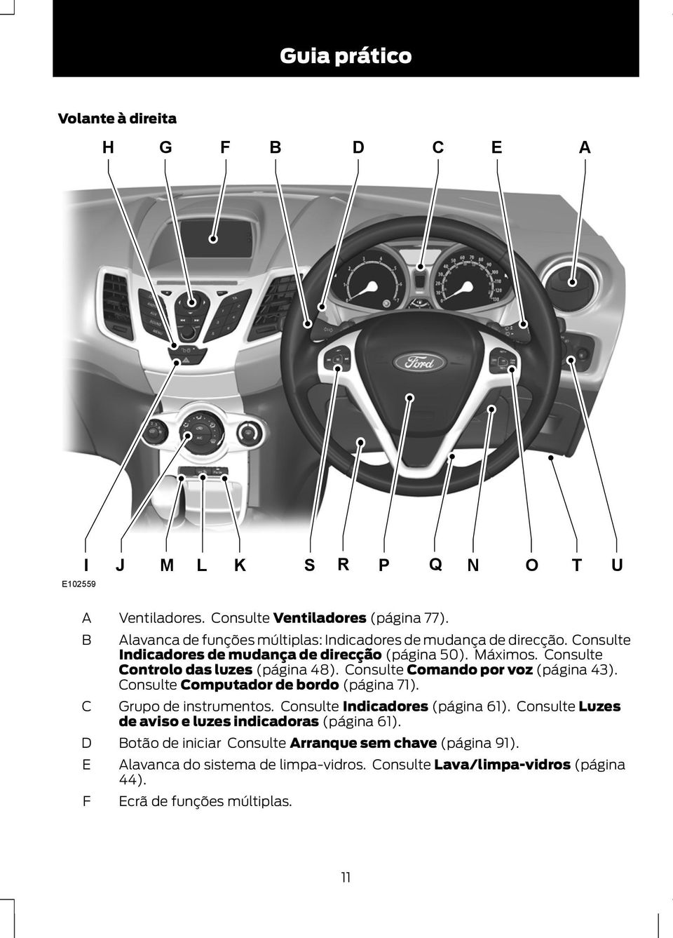 Consulte Controlo das luzes (página 48). Consulte Comando por voz (página 43). Consulte Computador de bordo (página 71). Grupo de instrumentos.