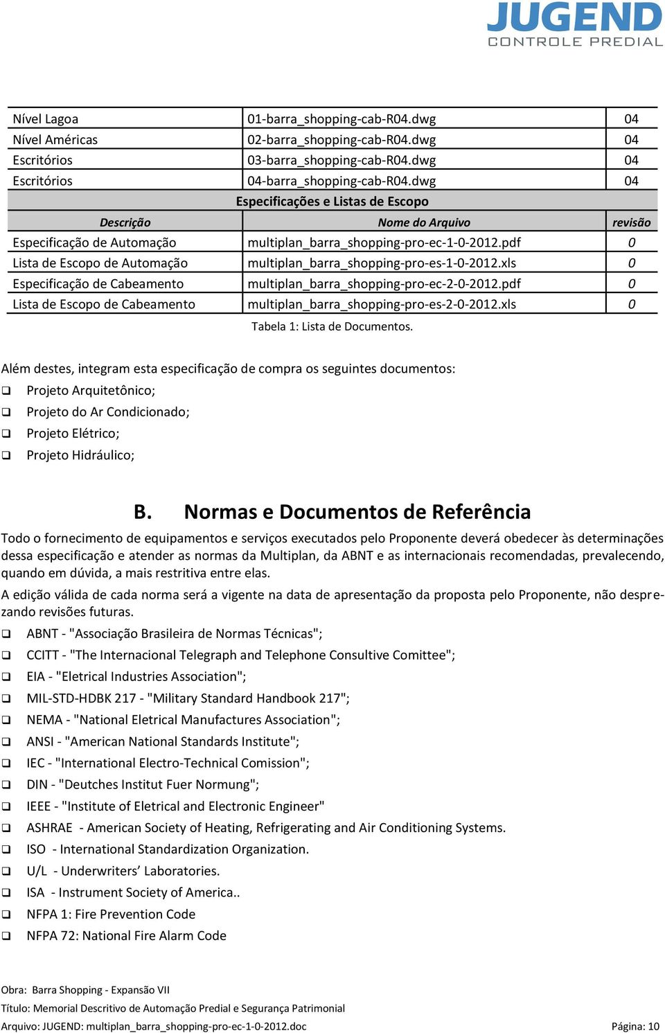 pdf 0 Lista de Escopo de Automação multiplan_barra_shopping-pro-es-1-0-2012.xls 0 Especificação de Cabeamento multiplan_barra_shopping-pro-ec-2-0-2012.