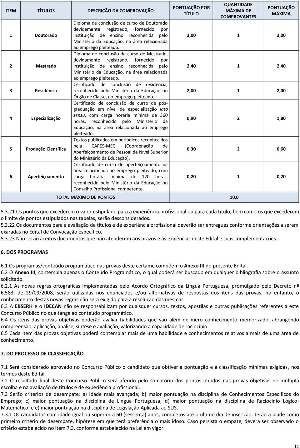 Diploma de conclusão de curso de Mestrado, devidamente registrado,  Certificado de conclusão de residência, reconhecido pelo Ministério da Educação ou Órgão de Classe, no emprego pleiteado.