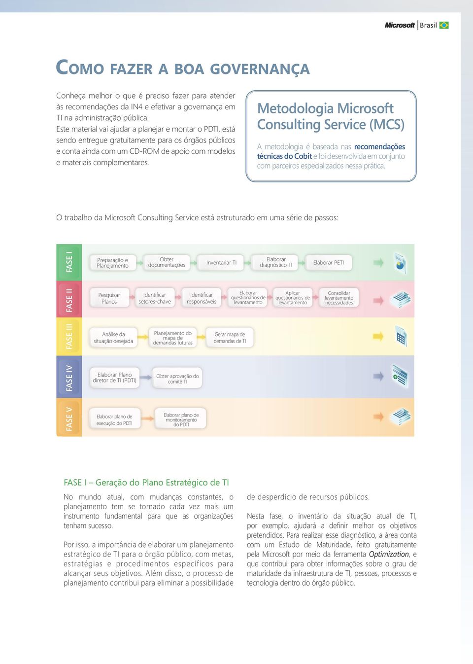 Metodologia Microsoft Consulting Service (MCS) A metodologia é baseada nas recomendações técnicas do Cobit e foi desenvolvida em conjunto com parceiros especializados nessa prática.