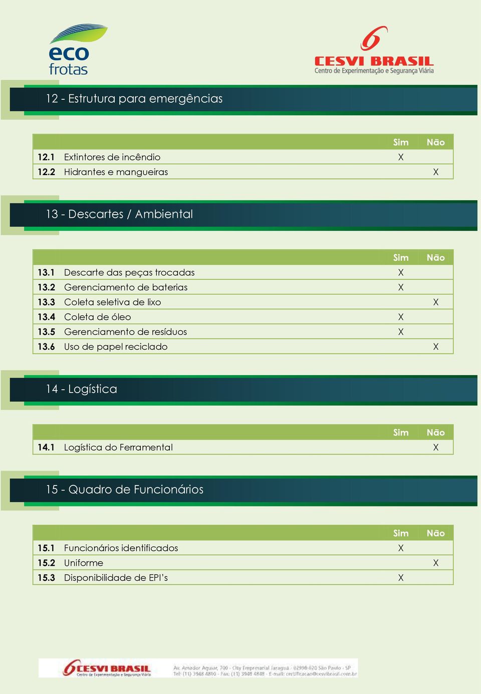 2 Gerenciamento de baterias 13.3 Coleta seletiva de lixo 13.4 Coleta de óleo 13.