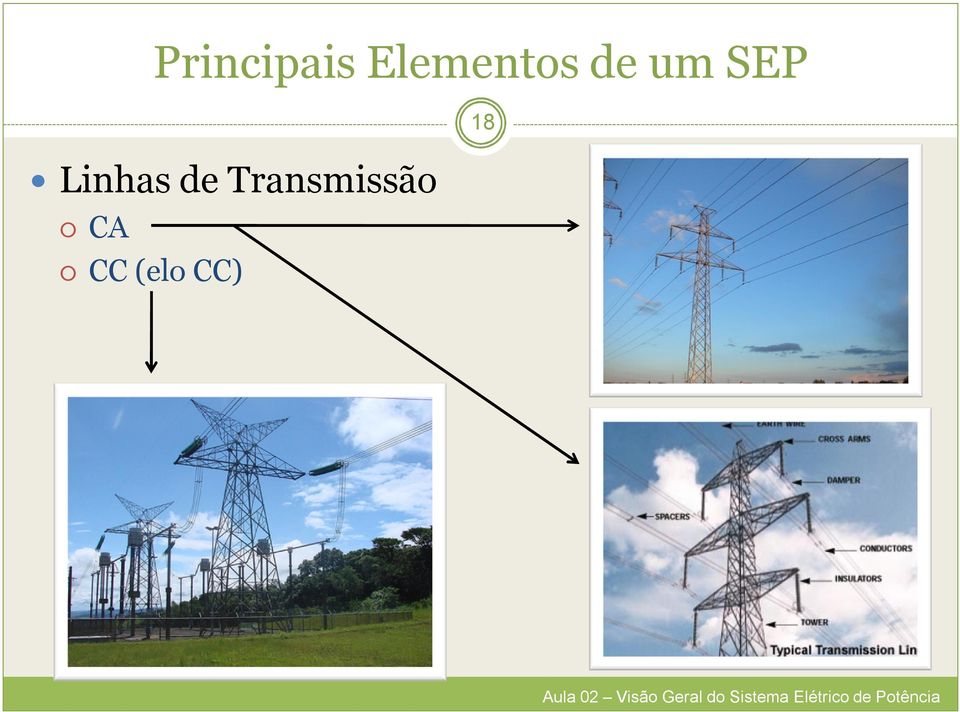 SEP Linhas de