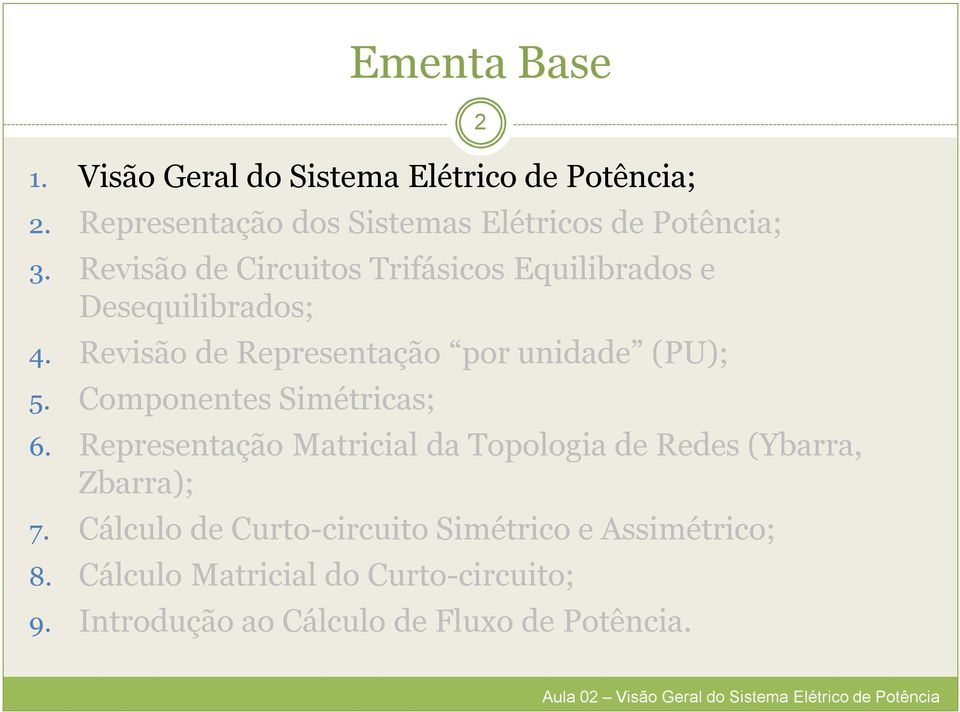 Componentes Simétricas; Ementa Base 6. Representação Matricial da Topologia de Redes (Ybarra, Zbarra); 7.