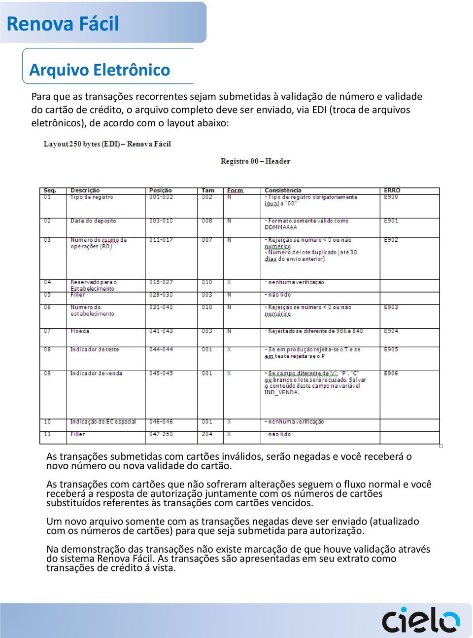 As transações com cartões que não sofreram alterações seguem o fluxo normal e você receberá a resposta de autorização juntamente com os números de cartões substituídos referentes às transações com