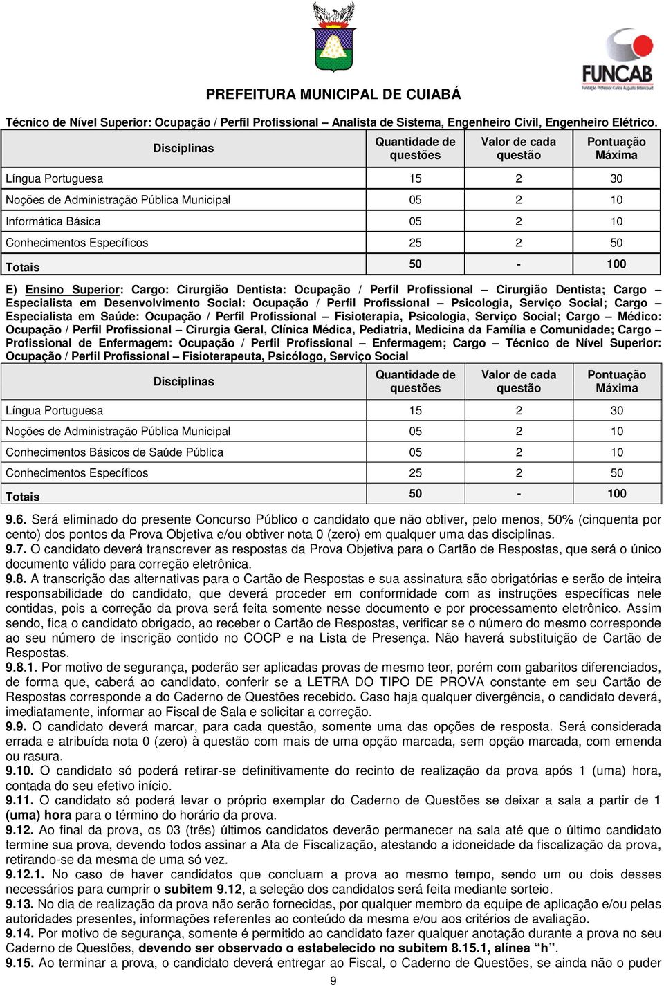 Específicos 25 2 50 Totais 50-100 E) Ensino Superior: Cargo: Cirurgião Dentista: Ocupação / Perfil Profissional Cirurgião Dentista; Cargo Especialista em Desenvolvimento Social: Ocupação / Perfil