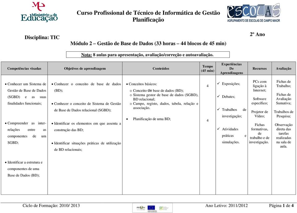 º Ano Competências visadas Objetivos de aprendizagem Conteúdos Tempo Aprendizagens Conhecer um Sistema de Gestão de Base de Dados (SGBD) e as suas finalidades funcionais; Compreender as interrelações