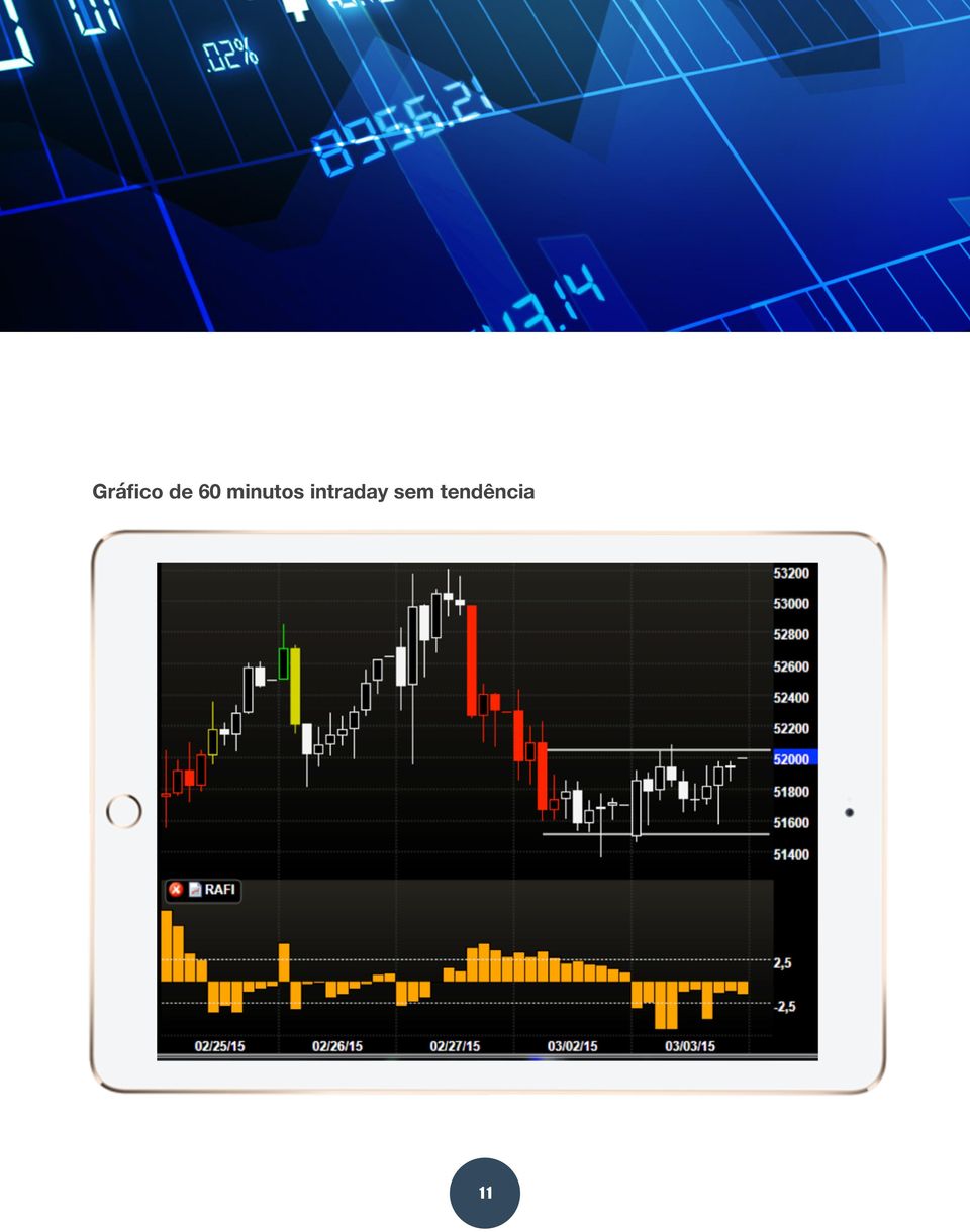 intraday