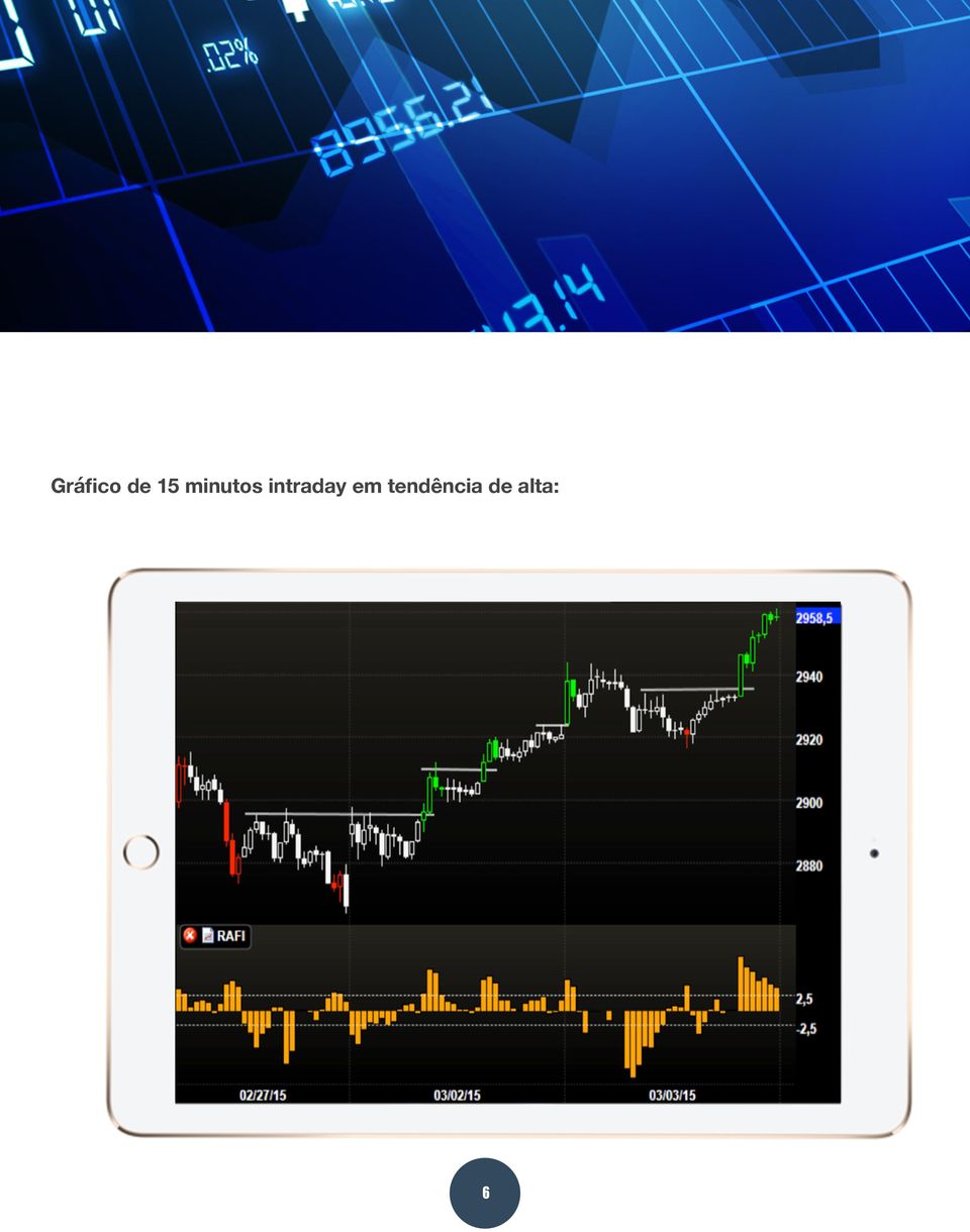 intraday em