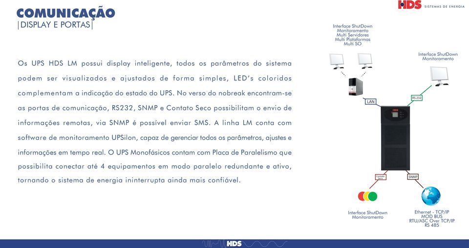 No verso do nobreak encontram-se as portas de comunicação, RS232, SNMP e Contato Seco possibilitam o envio de informações remotas, via SNMP é possível enviar SMS.