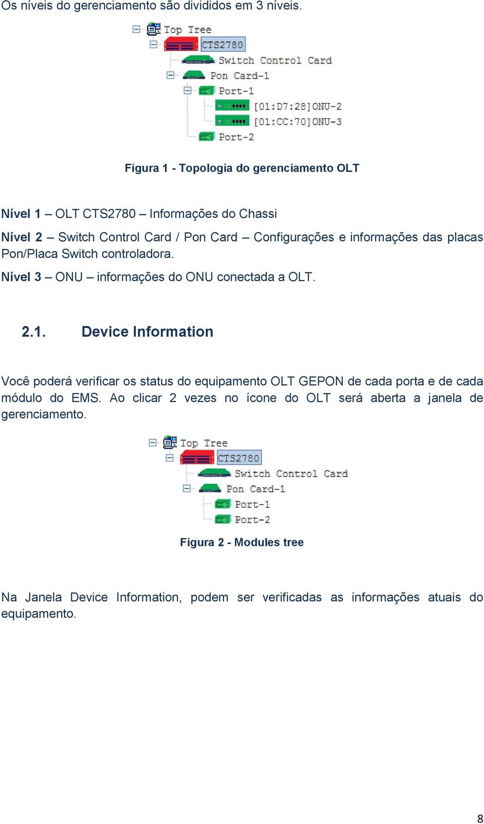 das placas Pon/Placa Switch controladora. Nível 3 ONU informações do ONU conectada a OLT. 2.1.