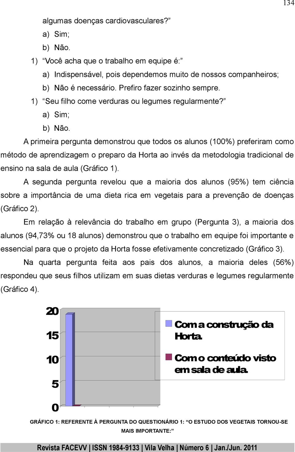 A primeira pergunta demonstrou que todos os alunos (100%) preferiram como método de aprendizagem o preparo da Horta ao invés da metodologia tradicional de ensino na sala de aula (Gráfico 1).