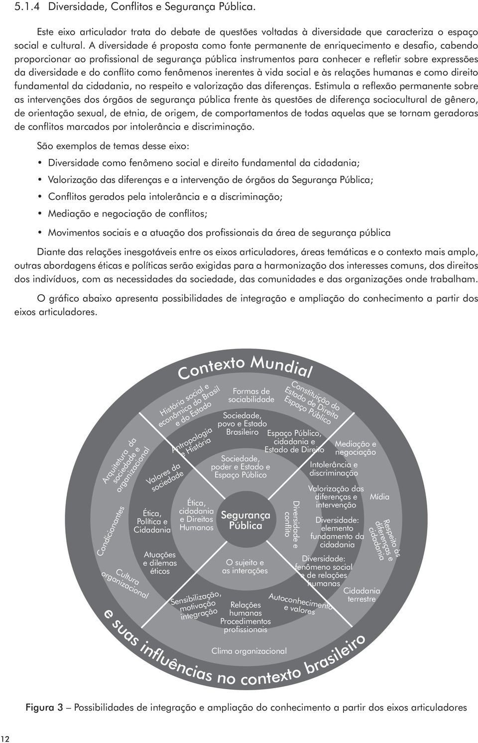 diversidade e do conflito como fenômenos inerentes à vida social e às relações humanas e como direito fundamental da cidadania, no respeito e valorização das diferenças.