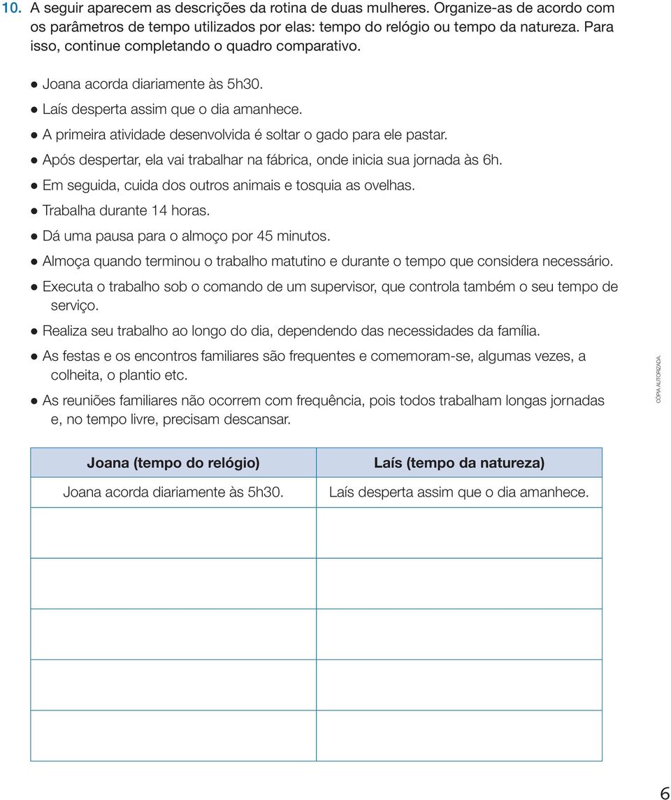 Após despertar, ela vai trabalhar na fábrica, onde inicia sua jornada às 6h. Em seguida, cuida dos outros animais e tosquia as ovelhas. Trabalha durante 14 horas.