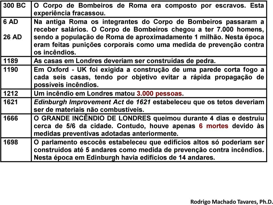 Nesta época eram feitas punições corporais como uma medida de prevenção contra os incêndios. 1189 As casas em Londres deveriam ser construídas de pedra.