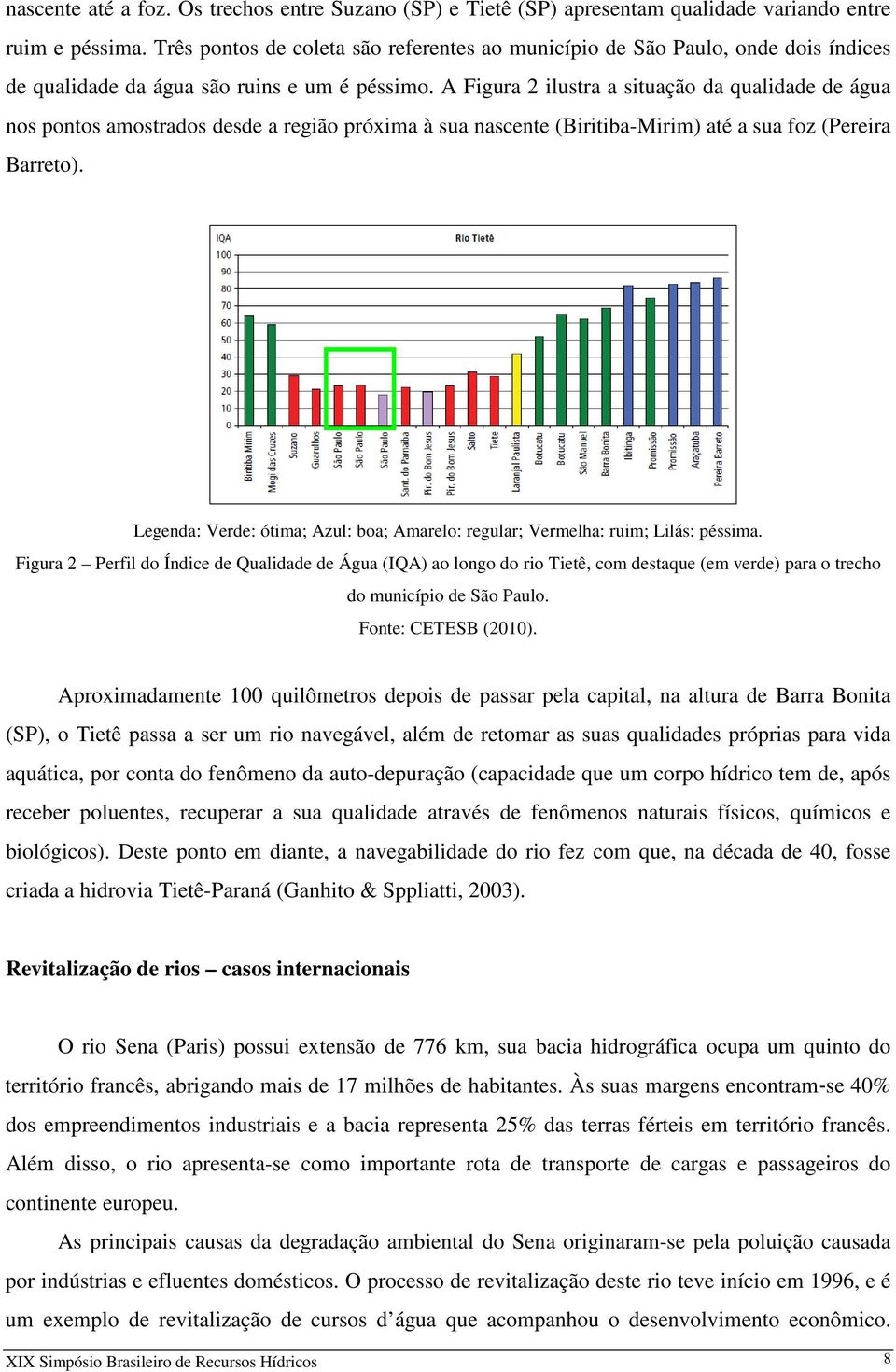 A Figura 2 ilustra a situação da qualidade de água nos pontos amostrados desde a região próxima à sua nascente (Biritiba-Mirim) até a sua foz (Pereira Barreto).