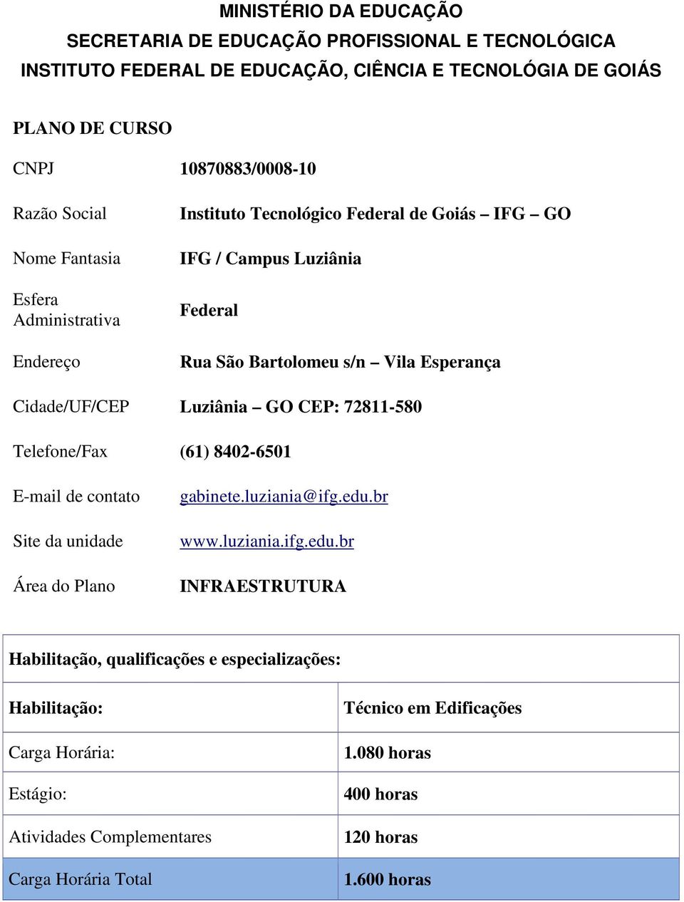 Luziânia GO CEP: 72811-580 Telefone/Fax (61) 8402-6501 E-mail de contato Site da unidade Área do Plano gabinete.luziania@ifg.edu.