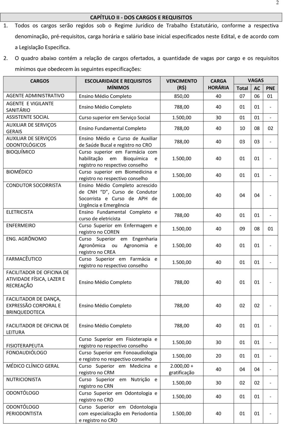 acordo com a Legislação Específica. 2.