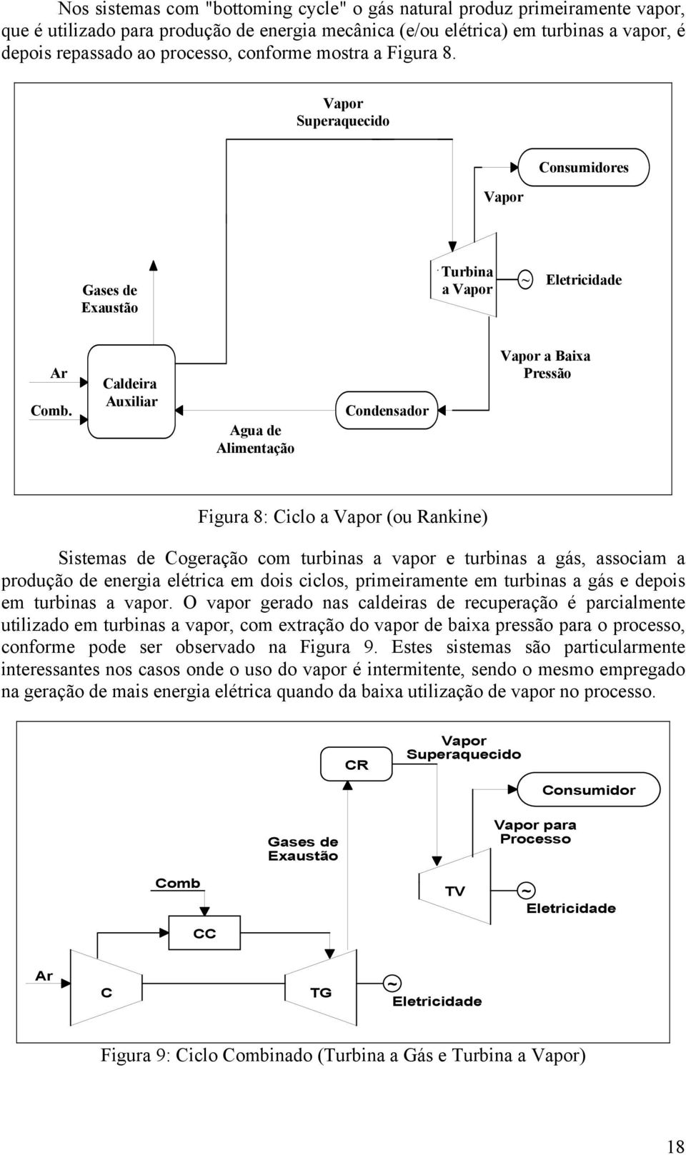 Caldeira Auxiliar Agua de Alimentação Condensador Vapor a Baixa Pressão Figura 8: Ciclo a Vapor (ou Rankine) Sistemas de Cogeração com turbinas a vapor e turbinas a gás, associam a produção de