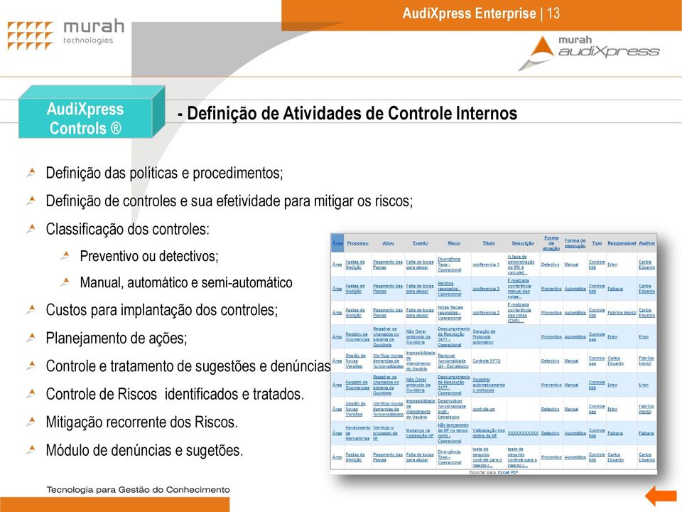 automático e semi-automático Custos para implantação dos controles; Planejamento de ações; Controle e tratamento de