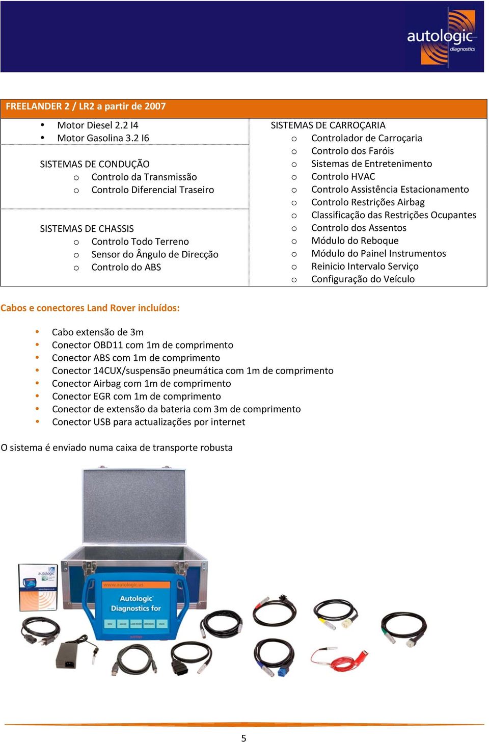 o Controlador de Carroçaria o Controlo dos Faróis o Sistemas de Entretenimento o Controlo HVAC o Controlo Assistência Estacionamento o Controlo Restrições Airbag o Classificação das Restrições