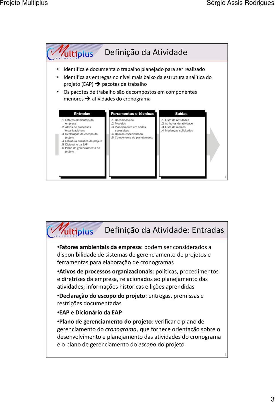 gerenciamento de projetos e ferramentas para elaboração de cronogramas Ativos de processos organizacionais: políticas, procedimentos e diretrizes da empresa, relacionados ao planejamento das