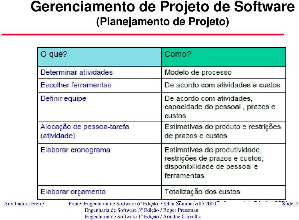 Engenharia de Software 6º