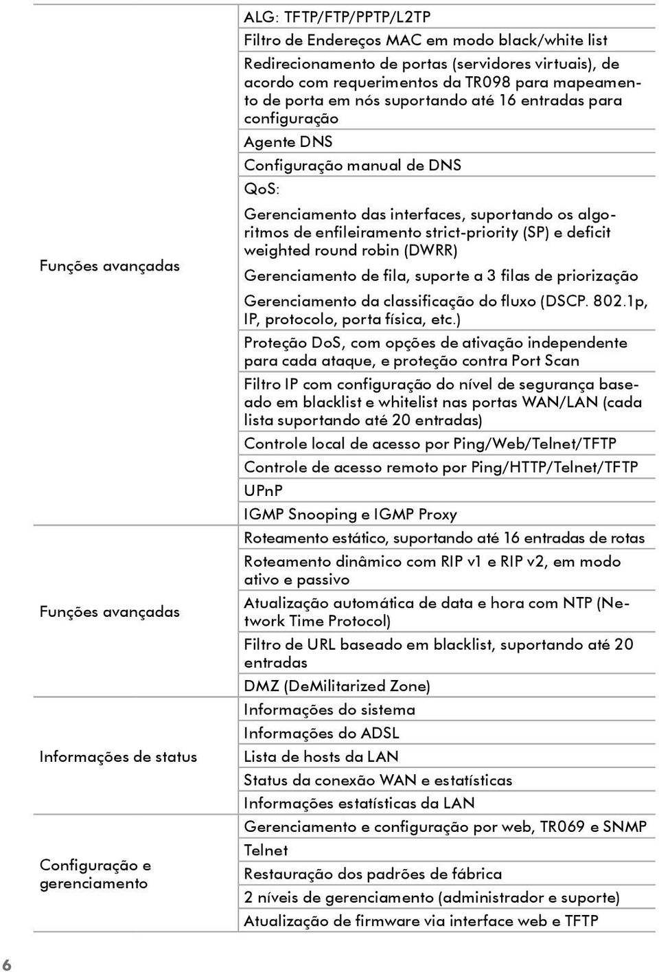 suportando os algoritmos de enfileiramento strict-priority (SP) e deficit weighted round robin (DWRR) Gerenciamento de fila, suporte a 3 filas de priorização Gerenciamento da classificação do fluxo