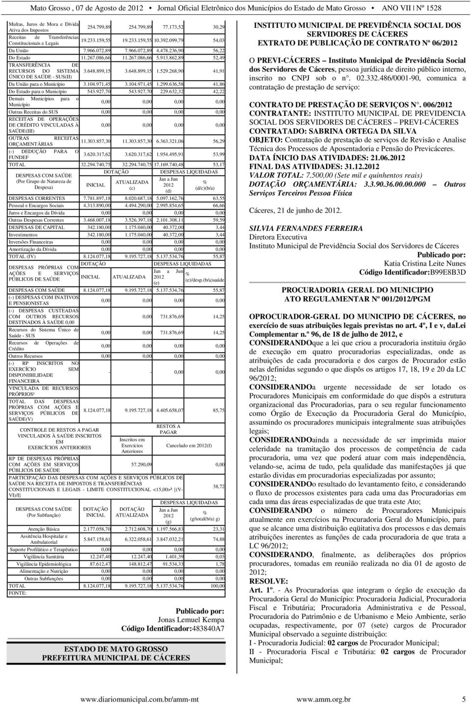 268,90 41,91 ÚNICO DE SAÚDE - SUS(II) Da União para o Município 3.104.971,45 3.104.971,45 1.299.636,58 41,86 Do Estado para o Município 543.927,70 543.927,70 229.