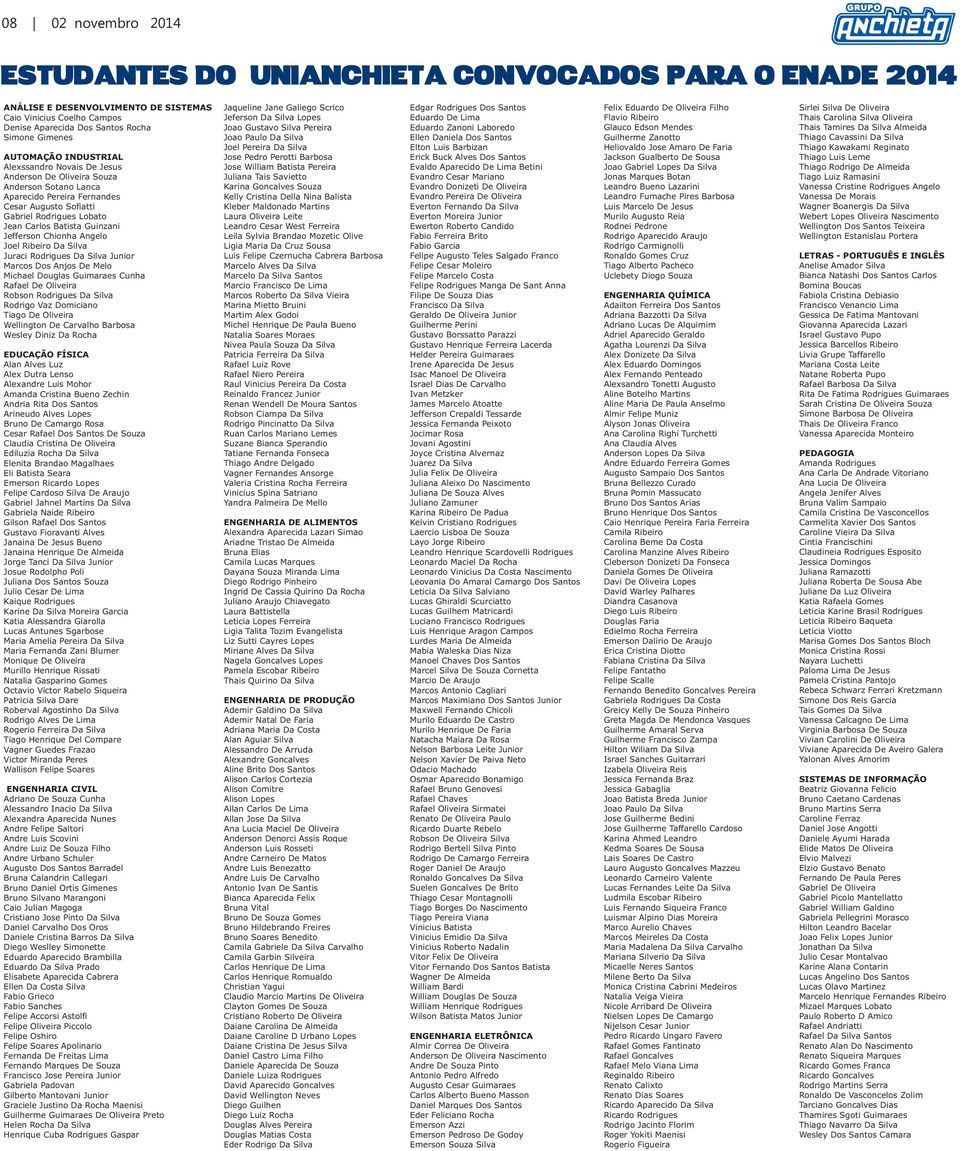 Jefferson Chionha Angelo Joel Ribeiro Da Silva Juraci Rodrigues Da Silva Junior Marcos Dos Anjos De Melo Michael Douglas Guimaraes Cunha Rafael De Oliveira Robson Rodrigues Da Silva Rodrigo Vaz