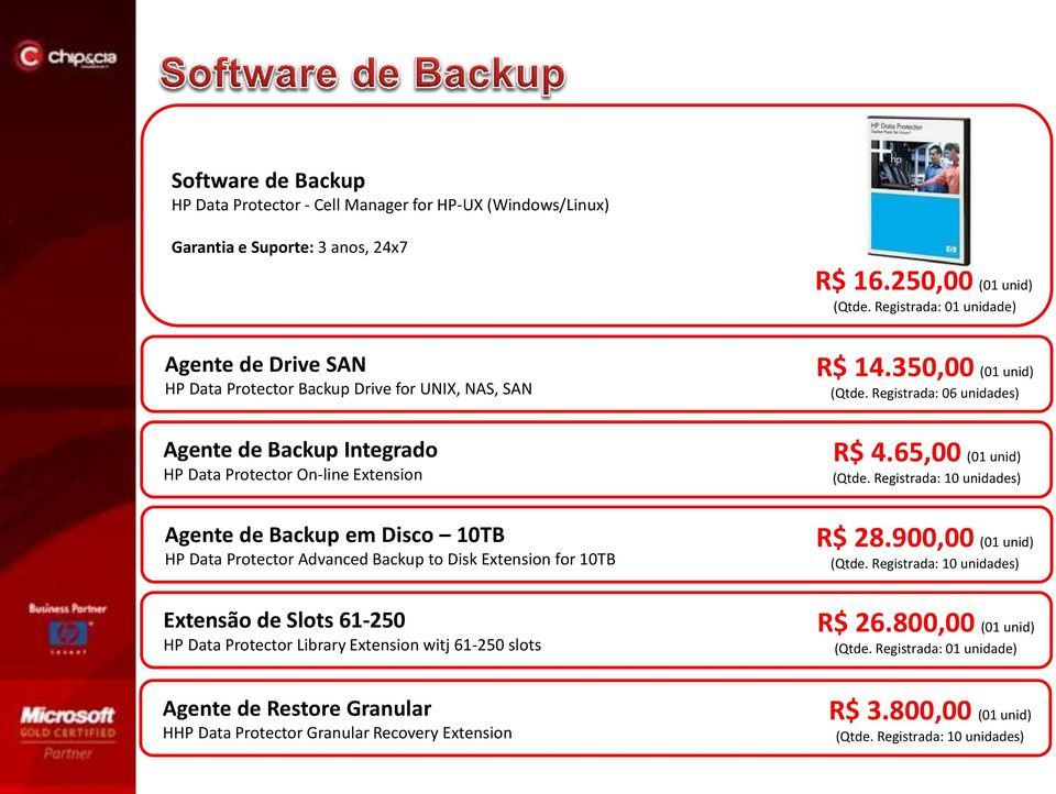 Data Protector Advanced Backup to Disk Extension for 10TB Extensão de Slots 61-250 HP Data Protector Library Extension witj 61-250 slots Agente de Restore Granular HHP Data Protector