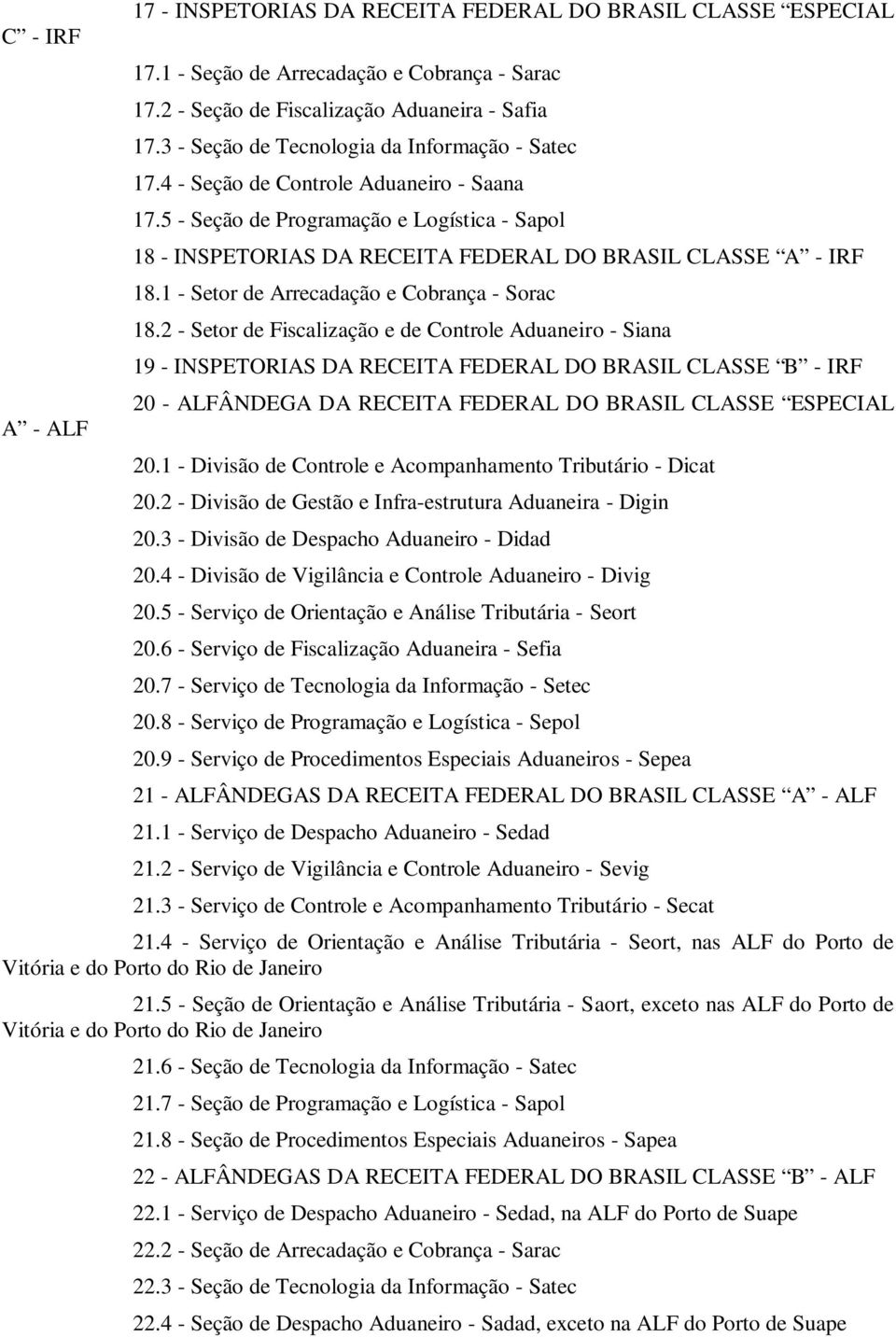 5 - Seção de Programação e Logística - Sapol 18 - INSPETORIAS DA RECEITA FEDERAL DO BRASIL CLASSE A - IRF 18.1 - Setor de Arrecadação e Cobrança - Sorac 18.