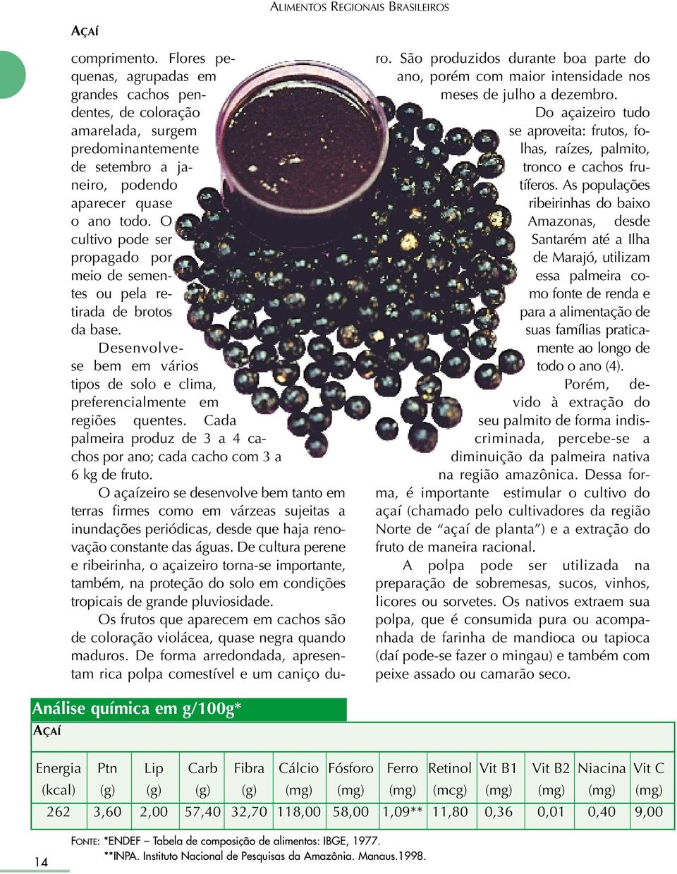 O cultivo pode ser propagado por meio de sementes ou pela retirada de brotos da base. Desenvolvese bem em vários tipos de solo e clima, preferencialmente em regiões quentes.