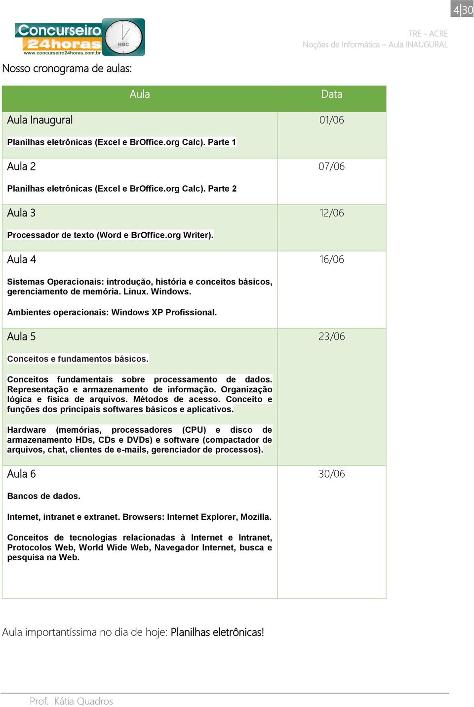 Aula 5 23/06 Conceitos e fundamentos básicos. Conceitos fundamentais sobre processamento de dados. Representação e armazenamento de informação. Organização lógica e física de arquivos.