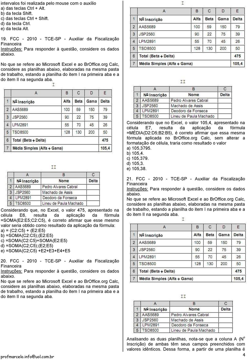 org Calc, considere as planilhas abaixo, elaboradas na mesma pasta de trabalho, estando a planilha do item I na primeira aba e a do item II na segunda aba.