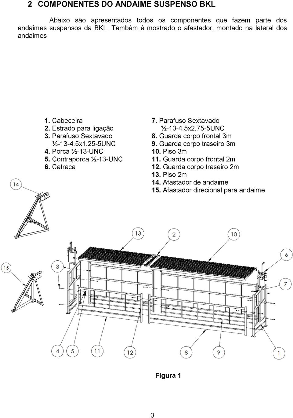 Porca ½-13-UNC 5. Contraporca ½-13-UNC 6. Catraca 7. Parafuso Sextavado ½-13-4.5x2.75-5UNC 8. Guarda corpo frontal 3m 9.