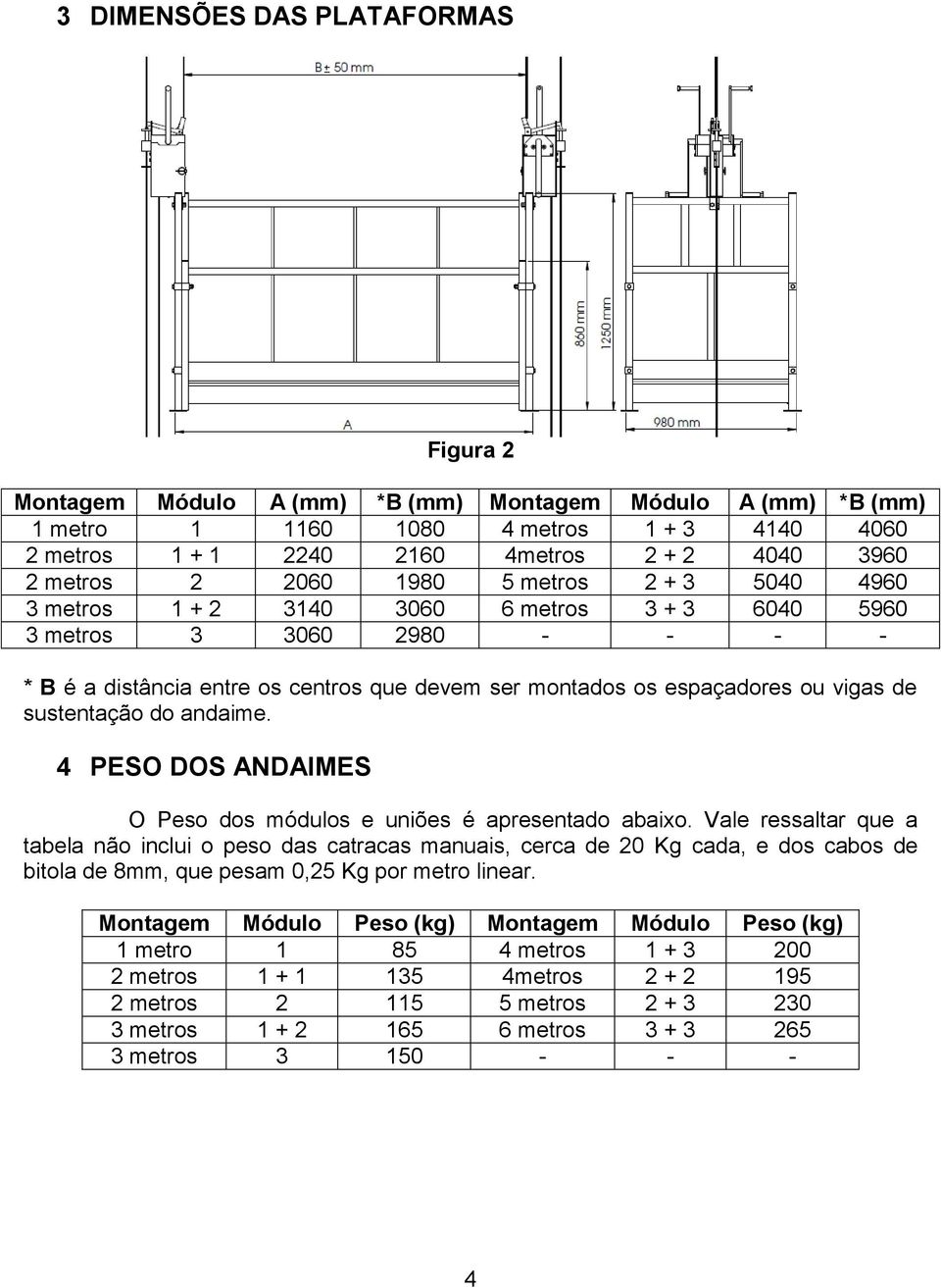 vigas de sustentação do andaime. 4 PESO DOS ANDAIMES O Peso dos módulos e uniões é apresentado abaixo.