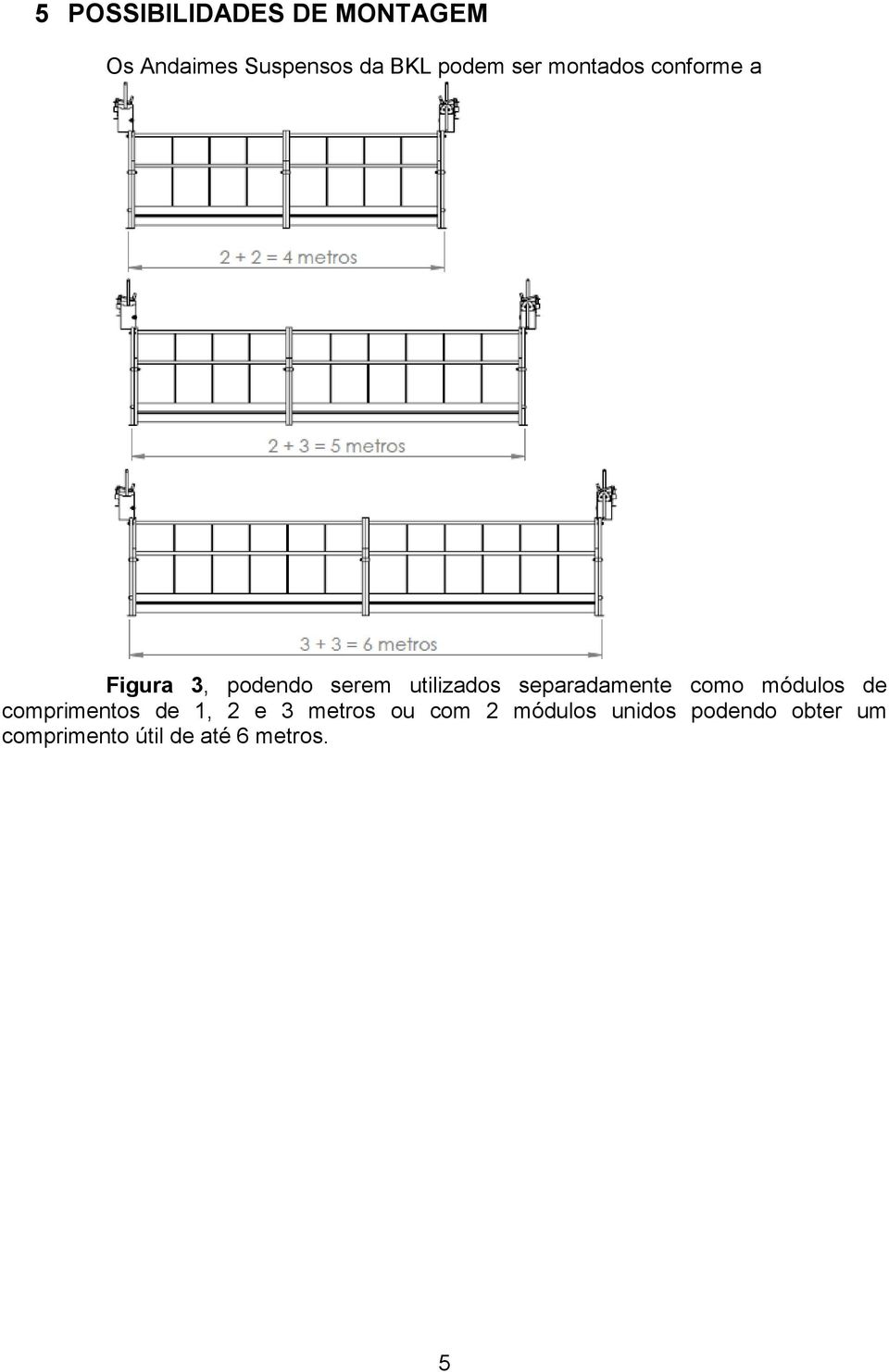 separadamente como módulos de comprimentos de 1, 2 e 3 metros ou