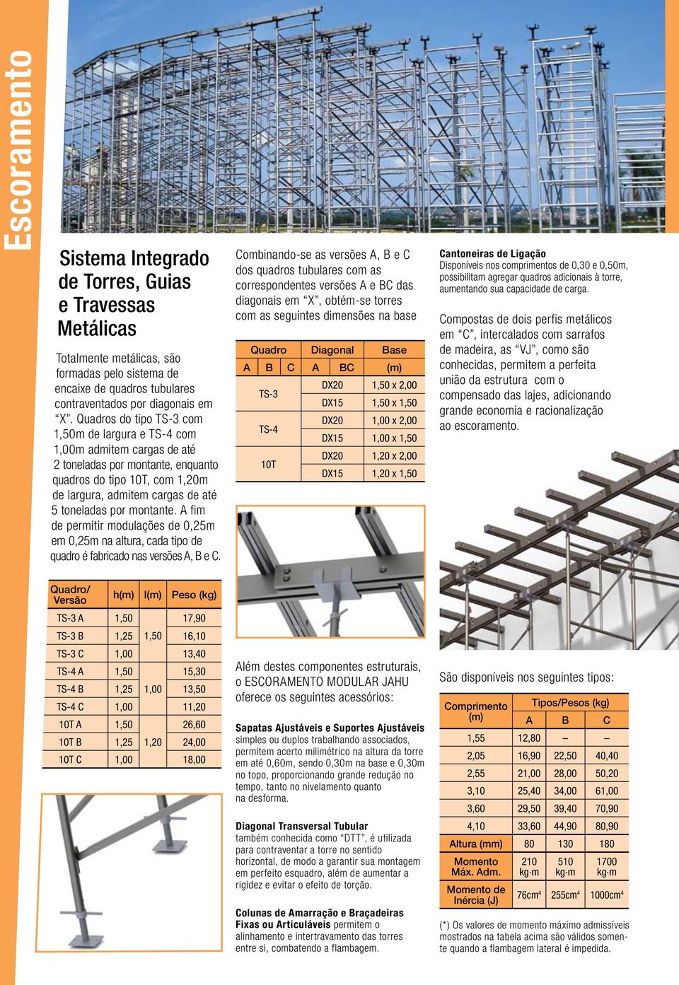 montante. A fim de permitir modulações de 0,25m em 0,25m na altura, cada tipo de quadro é fabricado nas versões A, B e C.