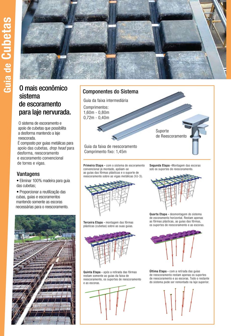 Vantagens Eliminar 100% madeira para guia das cubetas; Proporcionar a reutilização das cubas, guias e escoramentos mantendo somente as escoras necessárias para o reescoramento.