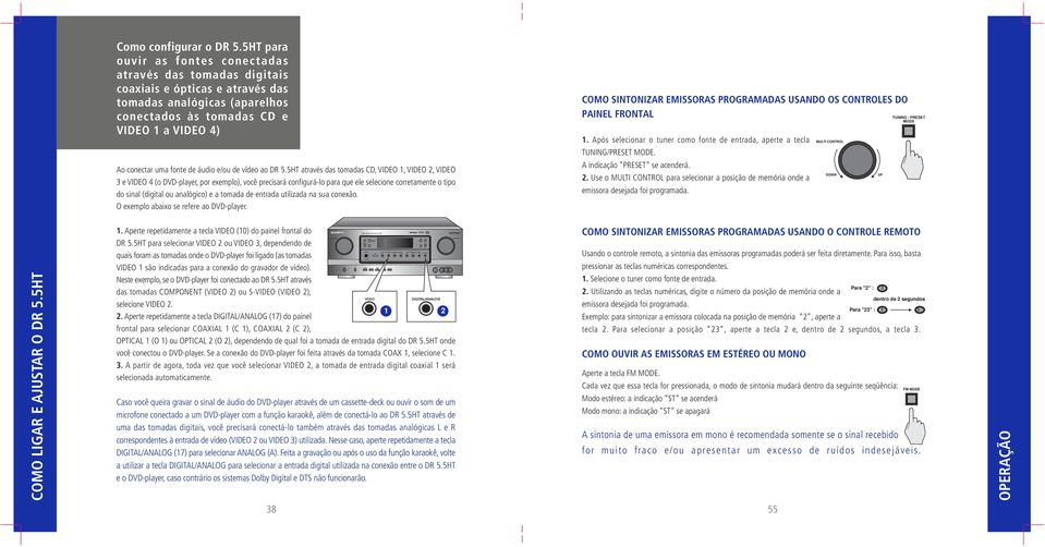 PROGRAMADAS USANDO OS CONTROLES DO PAINEL FRONTAL 1. Após selecionar o tuner como fonte de entrada, aperte a tecla MULTI CONTROL TUNING / PRESET MODE TUNING/PRESET MODE.