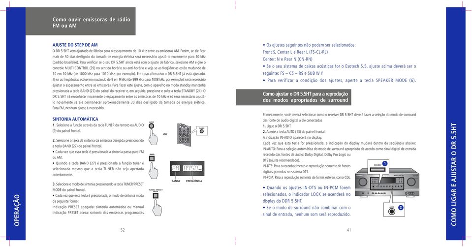 5HT ainda está com o ajuste de fábrica, selecione AM e gire o controle MULTI CONTROL (29) no sentido horário ou anti-horário e veja se as freqüências estão mudando de 10 em 10 khz (de 1000 khz para